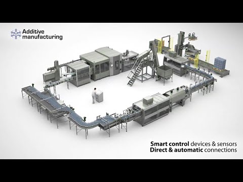 SMI solutions for the smart factory