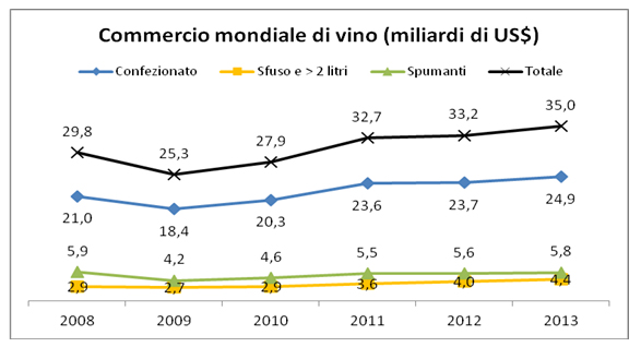 mondo_vino_2013