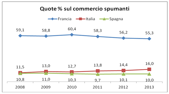 spumanti_2013