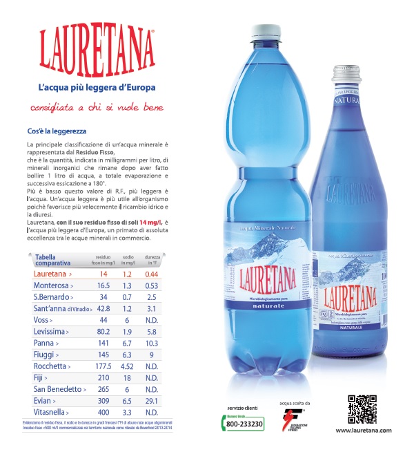 La nostra storia  Acqua Minerale Lauretana