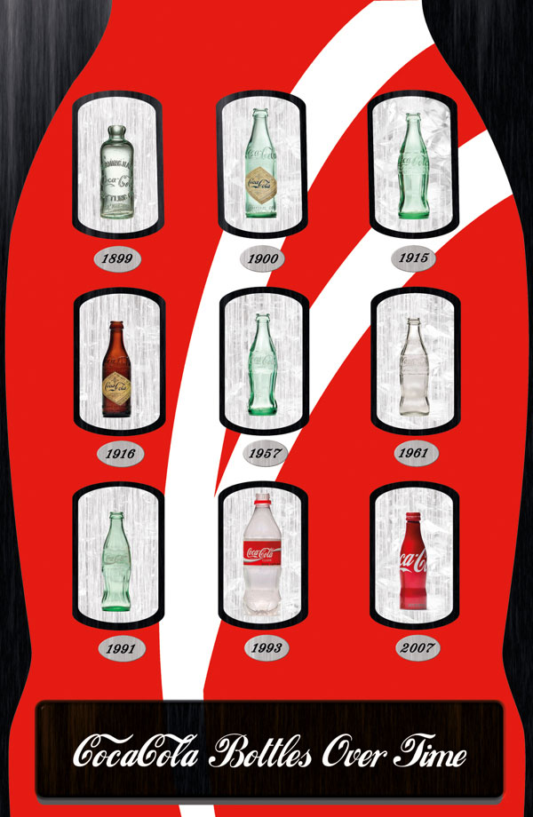 coca-cola-bottiglie-infografica-anteprima-600x920-806212