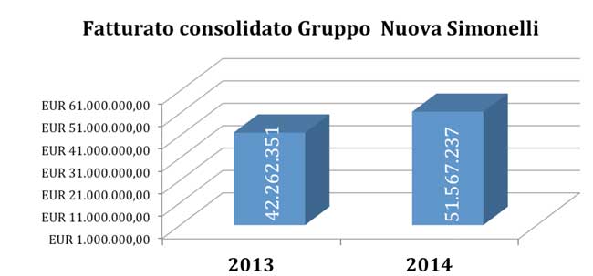 cartella-stampa-10-luglio-10