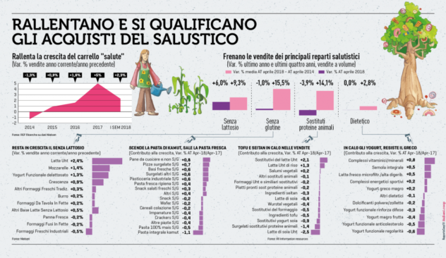 04-06-salutisti-1024×577