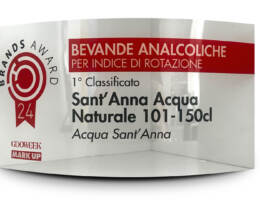 Acqua Sant’Anna premiata ai Brands Award 2024